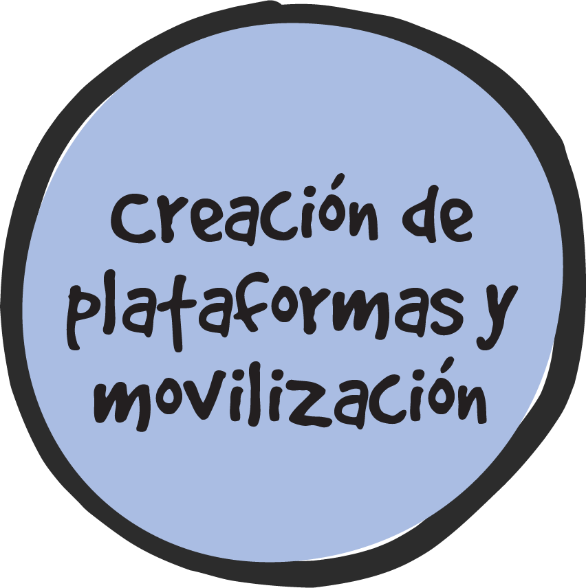 Creación de Plataformas y Movilización