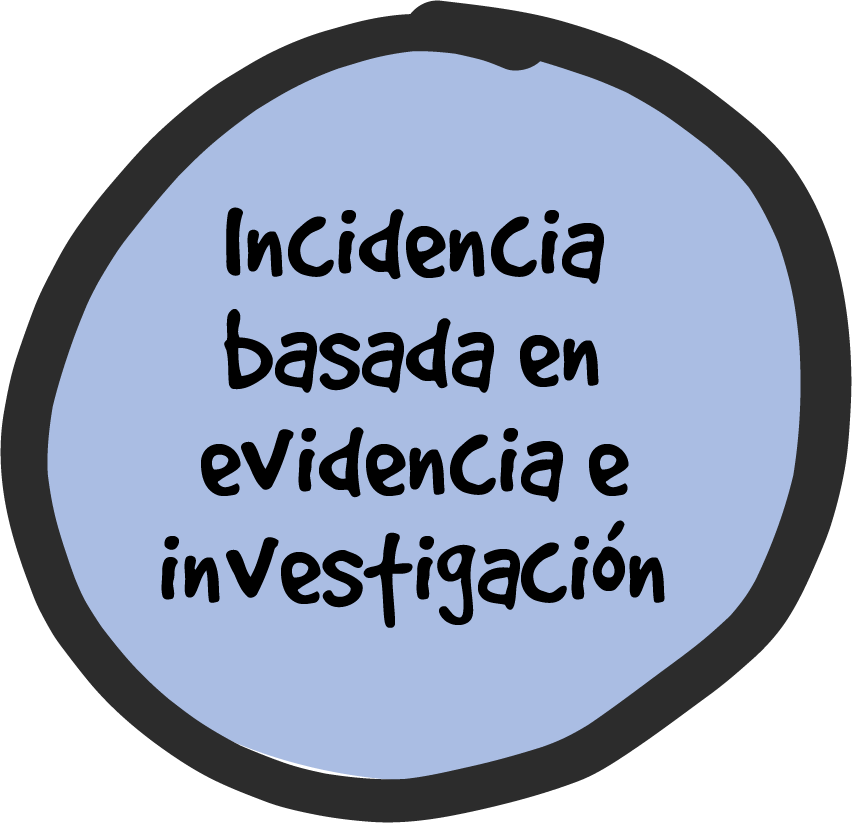 Incidencia Basada en Evidencia e Investigación